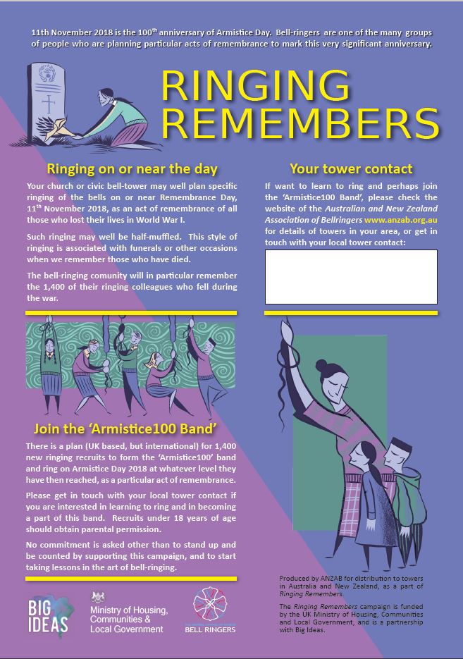 Ringing Rembers poster