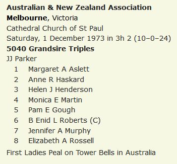 Bellboard record of 1st ladies peal on tower bells in Australia